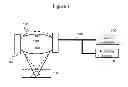Fig. 02 - Objective lens arrangement for confocal endomicroscopy