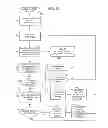 Fig. 06 - Method and implantable system for blood-glucose concentration monitoring using parallel methodologies