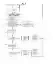 Fig. 08 - Method and implantable system for blood-glucose concentration monitoring using parallel methodologies