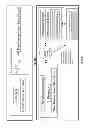 Fig. 33 - DETERMINING A CONTINUOUS DURATION THAT AN INDIVIDUAL HAS BEEN IN THE STRESS-RELATED STATE