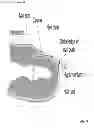 Fig. 07 - Methods and systems for exchanging signals with medical or physiological instrumentation
