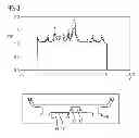 Fig. 04 - METHOD FOR GENERATING ATTENUATION CORRECTION FOR A COMBINED MAGNETIC RESONANCE-POSITRON EMISSION TOMOGRAPHY DEVICE