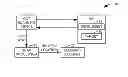 Fig. 01 - INSTRUMENT DEPTH TRACKING FOR OCT-GUIDED PROCEDURES
