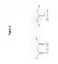 Fig. 07 - Methods and systems for chemical ablation