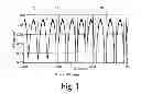 Fig. 02 - SYNCHRONIZATION OF ILLUMINATION SOURCE AND SENSOR FOR IMPROVED VISUALIZATION OF SUBCUTANEOUS STRUCTURES