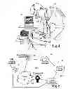 Fig. 03 - SYNCHRONIZATION OF ILLUMINATION SOURCE AND SENSOR FOR IMPROVED VISUALIZATION OF SUBCUTANEOUS STRUCTURES