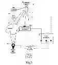 Fig. 04 - SYNCHRONIZATION OF ILLUMINATION SOURCE AND SENSOR FOR IMPROVED VISUALIZATION OF SUBCUTANEOUS STRUCTURES