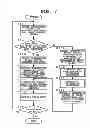 Fig. 08 - BIOLOGICAL INFORMATION DETECTING DEVICE, BIOLOGICAL INFORMATION DETECTING METHOD, AND BIOLOGICAL INFORMATION DETECTION PROGRAM