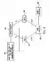 Fig. 32 - WEARABLE APPARATUS TO DETECT PULSE TRANSIT TIME