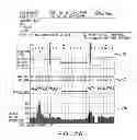 Fig. 33 - WEARABLE APPARATUS TO DETECT SLEEP STAGE INFORMATION OF AN INDIVIDUAL