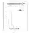 Fig. 09 - APPARATUS AND METHODS FOR ASSESSING THE EFFECT OF LIGHT ON A SUBJECT'S PERCEPTION OF TINNITUS
