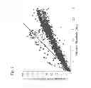 Fig. 07 - Method of detecting neurological disease