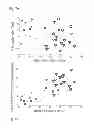 Fig. 08 - Method of detecting neurological disease