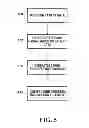 Fig. 06 - Method and apparatus for providing information related to labor progress for an obstetrics patient