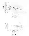 Fig. 07 - Method and apparatus for providing information related to labor progress for an obstetrics patient