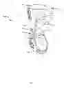 Fig. 02 - Brace For Unloading Of Medial Or Lateral Joint