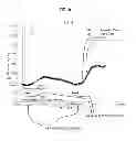 Fig. 06 - Kalman filter based on-off switch for insulin pump