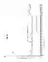Fig. 08 - Kalman filter based on-off switch for insulin pump
