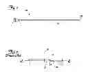 Fig. 02 - Angled tip catheter