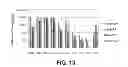 Fig. 07 - Implantable device with intravesical tolerability and methods of treatment