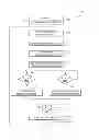 Fig. 20 - Method for performing an orthopaedic surgical procedure