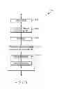 Fig. 29 - Method for performing an orthopaedic surgical procedure