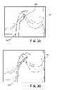 Fig. 06 - Flexible depth probe