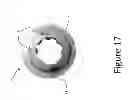 Fig. 18 - PROXIMAL INTERPHALANGEAL FUSION DEVICE
