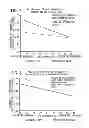 Fig. 09 - System and method for automated adjustment of cardiac resynchronization therapy control parameters