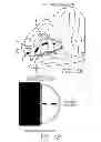 Fig. 02 - Cortical visual prosthesis