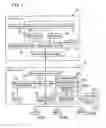 Fig. 02 - APPARATUS ADMINISTRATION SYSTEM, DISPLAY DEVICE, AND PROGRAM