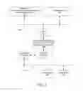 Fig. 02 - AUTOMATICALLY UPDATING GRAPHICAL SYMBOLS IN A CONTROL LOOP STRATEGY DIAGRAM