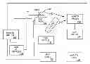 Fig. 01 - Method for detecting a disturbance as an energy applicator of a surgical instrument traverses a cutting path