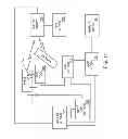Fig. 08 - Method for detecting a disturbance as an energy applicator of a surgical instrument traverses a cutting path