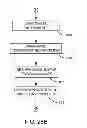 Fig. 41 - Method for detecting a disturbance as an energy applicator of a surgical instrument traverses a cutting path