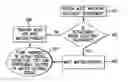 Fig. 01 - Systems, methods and apparatus for providing comparative statistical information for a plurality of production facilities in a closed-loop production management system