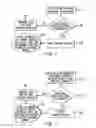 Fig. 06 - Systems, methods and apparatus for providing comparative statistical information for a plurality of production facilities in a closed-loop production management system