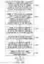 Fig. 16 - Systems, methods and apparatus for providing comparative statistical information for a plurality of production facilities in a closed-loop production management system