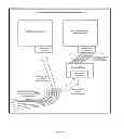 Fig. 07 - WEB-BASED IRRIGATION CONTROLLER