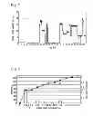 Fig. 03 - ENERGY MANAGEMENT DEVICE AND PROGRAM
