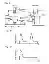 Fig. 08 - ENERGY MANAGEMENT DEVICE AND PROGRAM