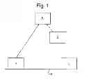 Fig. 02 - Apparatus for use on unmanned vehicles