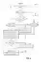 Fig. 05 - Methods and systems for a hybrid vehicle