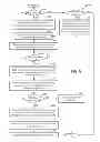 Fig. 07 - Methods and systems for a hybrid vehicle
