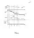 Fig. 10 - Methods and systems for a hybrid vehicle