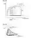 Fig. 04 - Hybrid vehicle and method for setting specifications of engine and motor/generator in hybrid vehicle