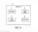 Fig. 11 - Systems and methods for controlling movement of unmanned vehicles