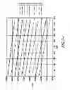 Fig. 06 - Method and apparatus for on-board/off-board fault detection