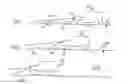 Fig. 02 - Suspension control device