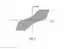 Fig. 04 - Method and apparatus for limiting an assist steering torque